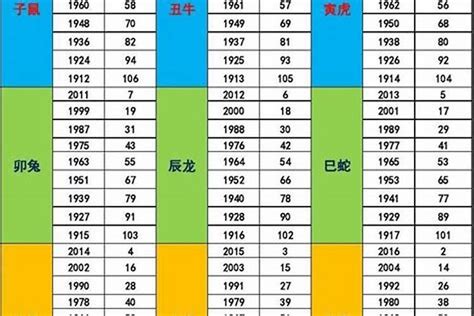 2024五行屬什麼|2024年五行屬什麼？深入解析2024年的五行屬性與命理影響